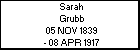 Sarah Grubb