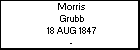 Morris Grubb