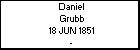 Daniel Grubb