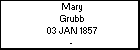 Mary Grubb