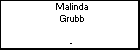 Malinda Grubb