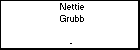 Nettie Grubb