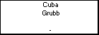 Cuba Grubb