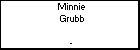 Minnie Grubb